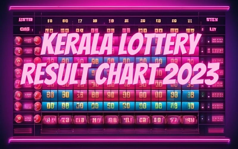kerala lottery result chart 2023 